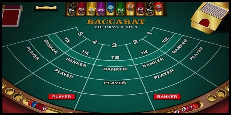 Cách chơi baccarat sodo66 dành cho người mới tham khảo